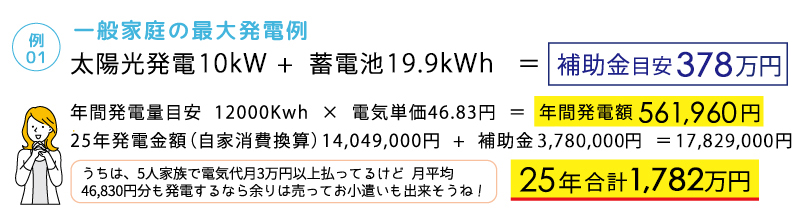 最大発電例01 パソコン用の画像